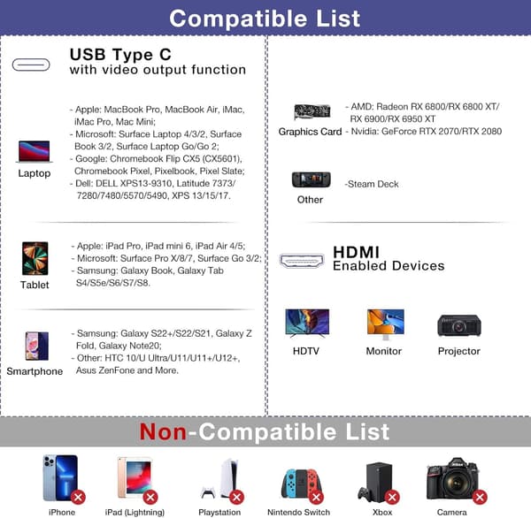 NÖRDIC USB-C till HDMI 8K60Hz adapter grå