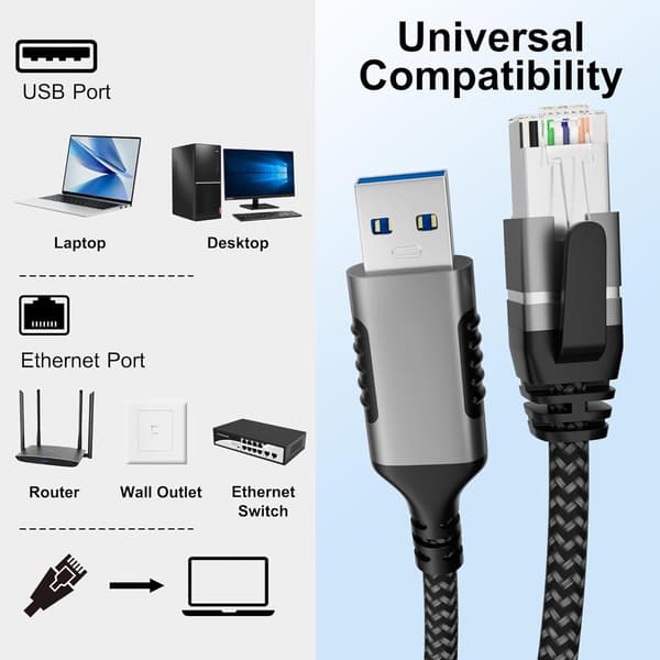 NÖRDIC 10m USB-A 3.1 - RJ45 1Gbps LAN Windows, MacOS, Linux, ChromeOS Black