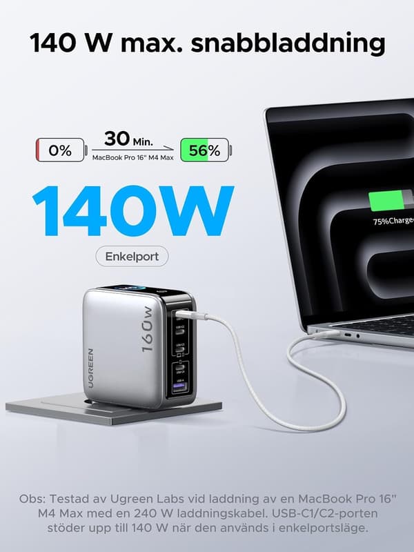 UGREEN Nexode Pro 160W USB-C laddare med 5 portar, 4xUSB-C + 1xUSB-A, Smart-Display och Touchkontroll