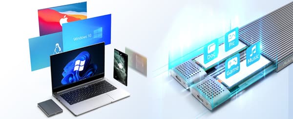 Maiwo K1202P Dual Disk NVMe SSD-kabinet USB-C 3.1 GEN2 10 Gbps