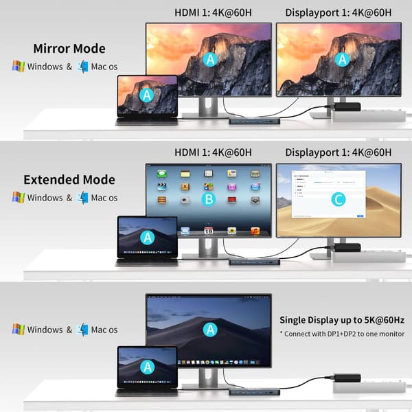 NÖRDIC USB-C DisplayLink Dockningsstation 1 til 17 Dobbelt skærme HDMI + DP, 1xUSB-C PD 100W, 1xUSB-C QC, 2xUSB-C, 1xUSB-A QC, 4xUSB-A, 1xGigaLan