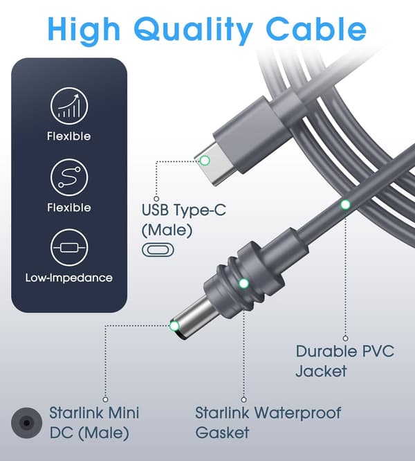 Starlink 5m Mini-kaapeli USB-C–DC Vedenpitävä 100W Sisääntulo Ulkoiluun Retki Matka Työ