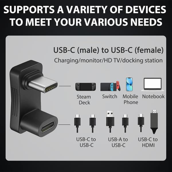 NÖRDIC USB-C U Adapter 10Gbps 4K60Hz för Steam Deck och Mobiler