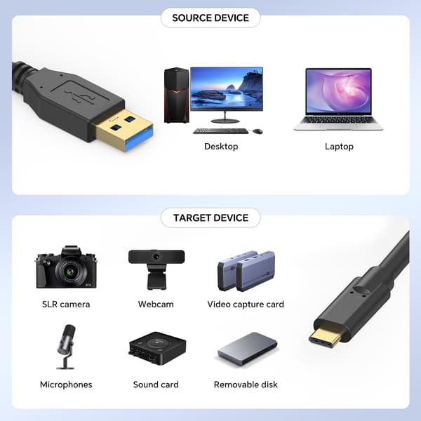 NÖRDIC 10m USB-A 3.2 GEN1 til USB-C 5Gbps Aktiv forlængerkabel