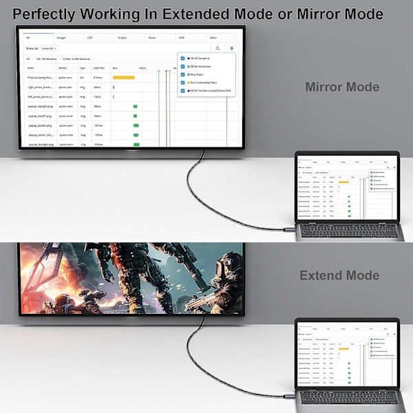 NÖRDIC 2m Displayport til HDMI 4K60Hz Dynamic HDR 18Gbps
