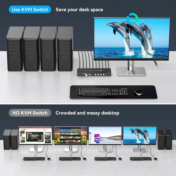 NÖRDIC KVM Switch 4 til 1 DP 8K60Hz 4K144Hz 4xUSB 3.0