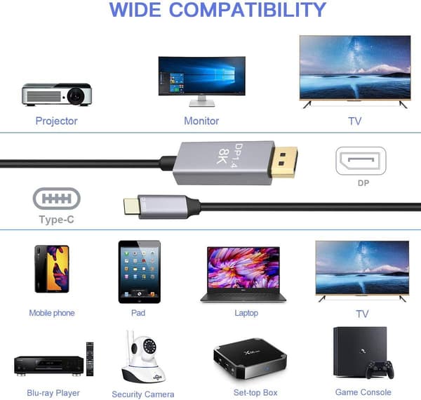 NÖRDIC 20 cm USBC–DP 1.4 -sovitin 8K30Hz 4K120Hz 32.4Gbps Grey