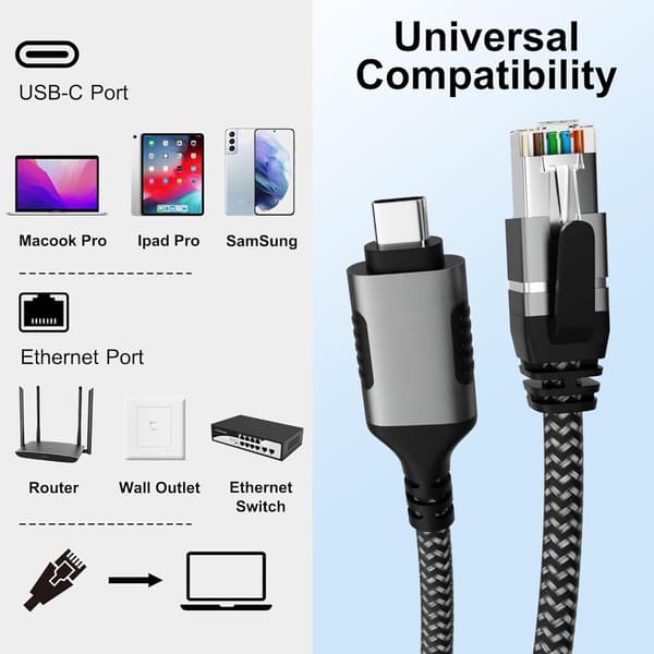 NÖRDIC 10m USB-C 3.1 - RJ45 1Gbps LAN Windows, MacOS, Linux, ChromeOS Black