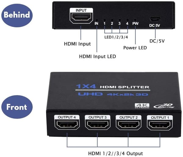 NÖRDIC Splitter 1 till 4 HDMI 4K30Hz 3D Black