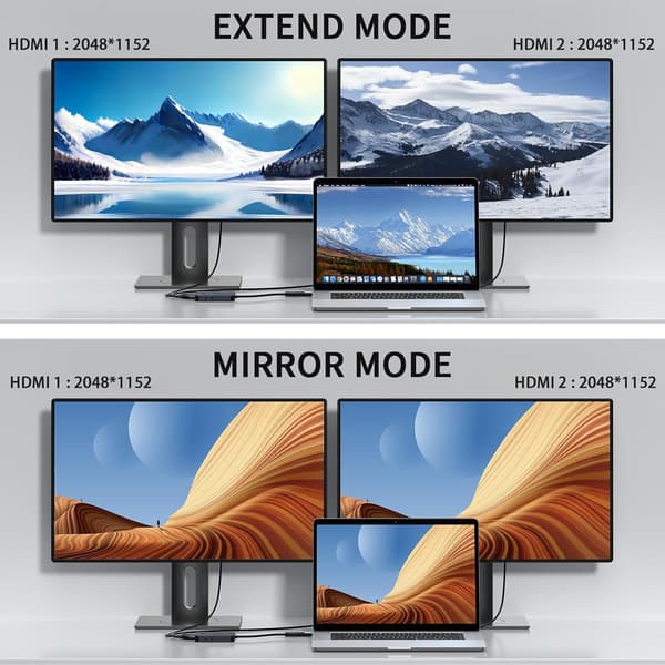 NÖRDIC DisplayLink 1 til 4 dockingstation 2xHDMI 2K@60Hz USB-A & USB-C kompatibel med USB 4, Windows og Mac