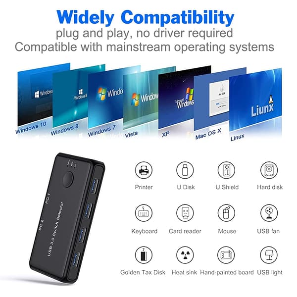 NÖRDIC USB-A Switch 2 tietokonetta neljään USB-A 3.1 5Gbps