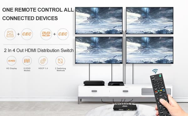 NÖRDIC HDMI Switch 2xPC til 4x skærme 4K30Hz UHD CEC 3D HDCP1.4 til pc, PS5, Xbox og bærbar computer Black
