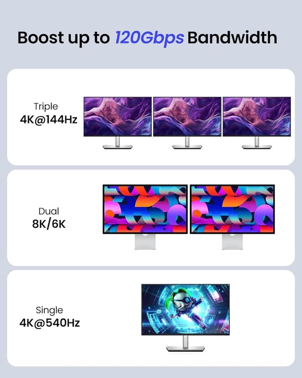 NÖRDIC 1m vinklet USB4 V2.0 120G 16K 240W kompatibel med Thunderbolt