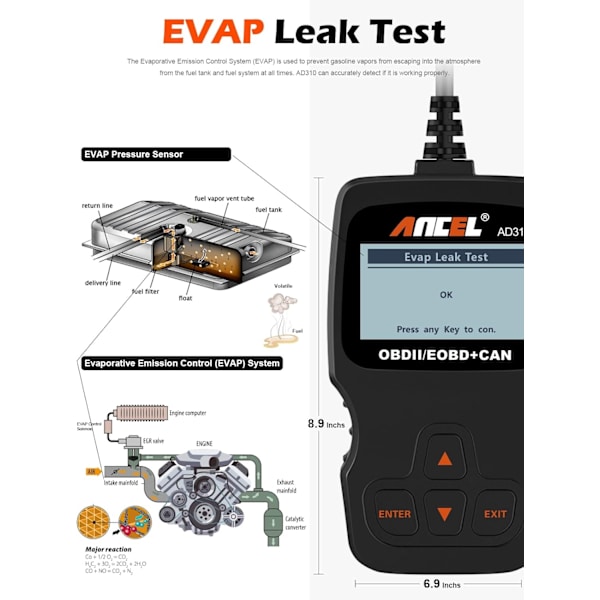 Enhanced Universal OBD II Scanner Car Engine Fault Code Reader CAN Diagnostic Scan Tool, Read and Clear Error Codes for 1996 or Newer OBD2