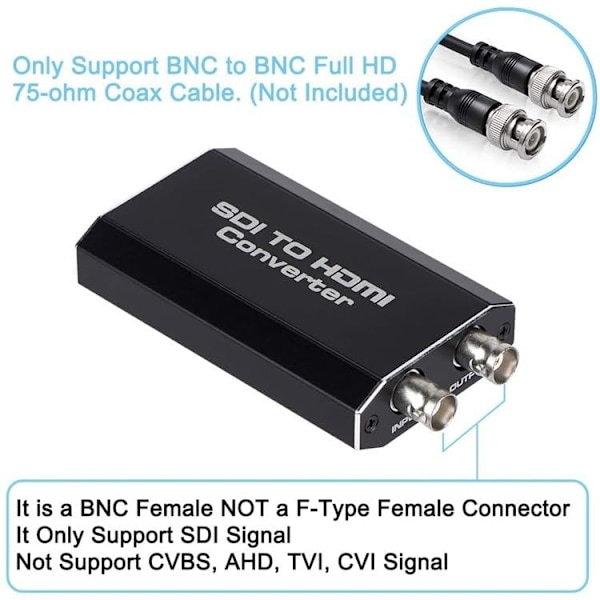 NÖRDIC SDI til HDMI-adapter 1080P