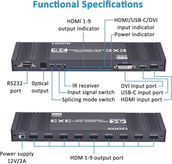 NÖRDIC Video Wall Controller 3x3, TV-väggprocessor, 4K@30Hz HDMI multi-skärm skarvningsprocessor med HDMI + DVI + USB-C ingång