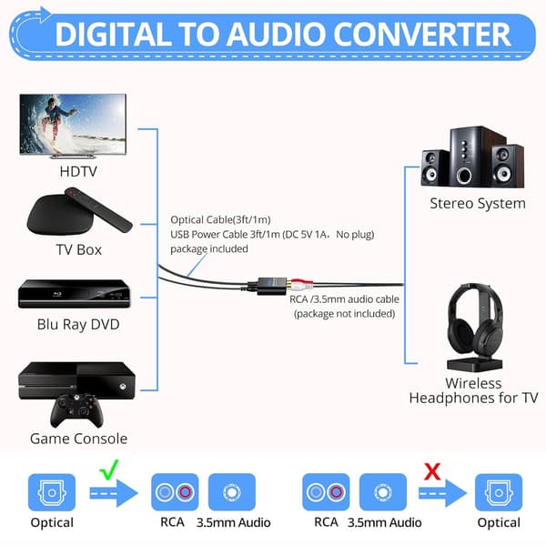 Digital til analog lydomformer, 192kHz optisk til RCA, optisk til 3,5 mm DAC, SPDIF/Toslink