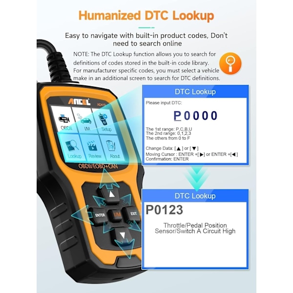 Enhanced OBD2 Scanner, Vehicle Code Reader for Check Engine Light, Automotive OBD II Scanner Fault Diagnosis