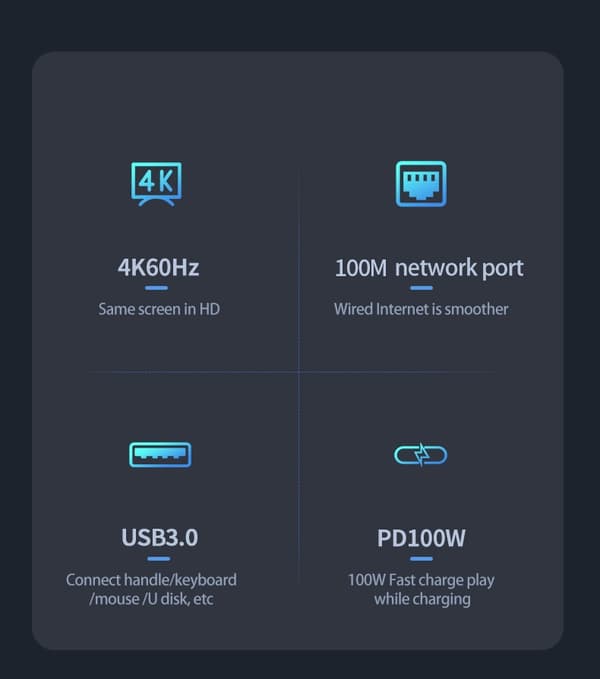 NÖRDIC USB-C 1 til 6 dockingstation til Steam Deck, HDMI 2.0 4k60Hz, RJ45, USB-A 3.0 5 Gbps, 100W USB-C PD Grey