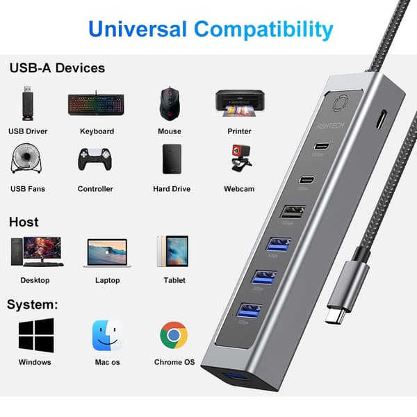 NÖRDIC USB-C Hub 2xUSB-C 10G, 1xUSB-A 10G, 4xUSB-A 5G, 60cm kaapeli