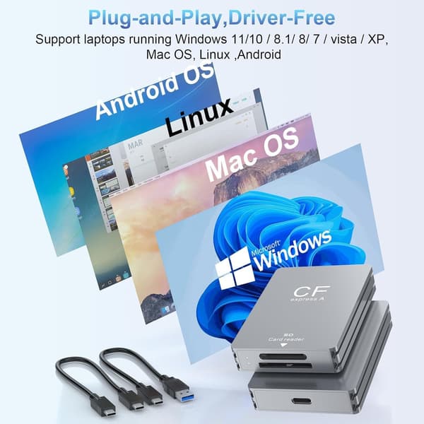 NÖRDIC Dual-Slot CFexpress Type A ja SD-kortinlukija, USB 3.2 Gen 2 10Gbps Windows/Mac/Linux/Android