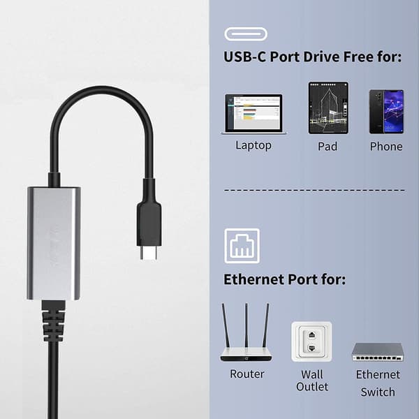 NÖRDIC USB-C til Gigabit Ethernet-netværksadapter, 17 cm, Space Grey, aluminium, Realtek RTL8153BC Grey