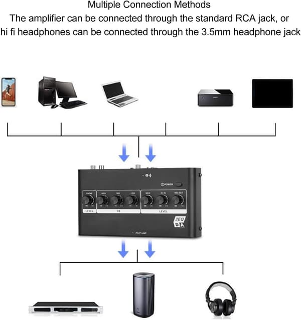 NÖRDIC digitalt og analogt lydinterface med bluetooth Black