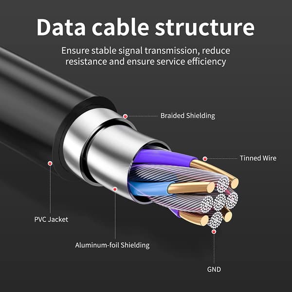 NÖRDIC Active 15m USB3.1 forlængerkabel 5Gbps USB A han til hun til Xbox, PS5, Oculus, printer, scanner, Playstation, VR USB forlængerkabel Black