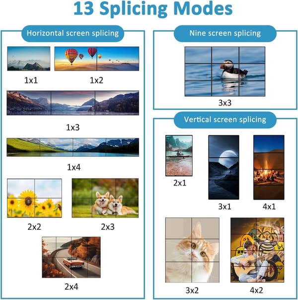 NÖRDIC Video Wall Controller 3x3, TV-væg processor, 4K@30Hz HDMI multi-skærm samlingsprocessor med HDMI + DVI + USB-C indgang