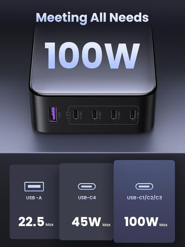UGREEN Nexode 100W USB C Oplader 5-Port GaN Oplader Grey