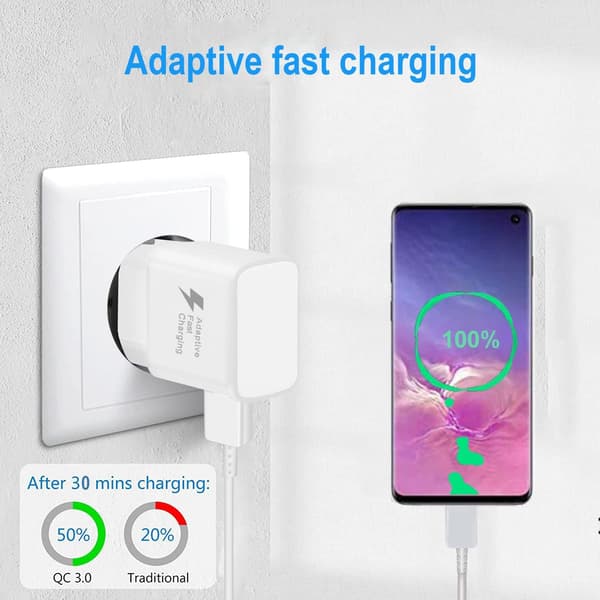 Laddadapter USB-A 2.4A Max 15W Vit