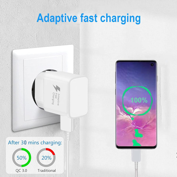 Opladningsadapter USB-A 2.4A Max 15W White