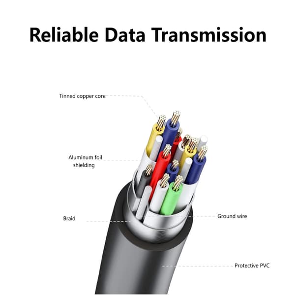 NÖRDIC USB 3.0-kabel USB-C til USB-B 5Gbps 10m USB-printerkabel