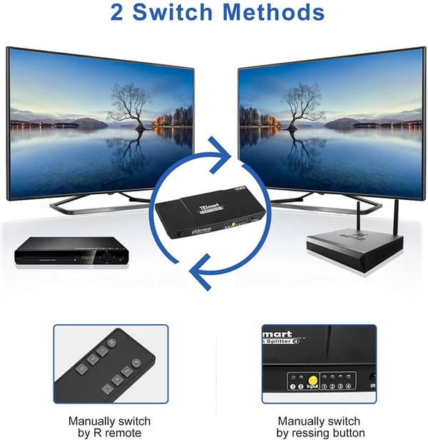 NÖRDIC HDMI Switch 2xPC til 4x skærme 4K30Hz UHD CEC 3D HDCP1.4 til pc, PS5, Xbox og bærbar computer Black