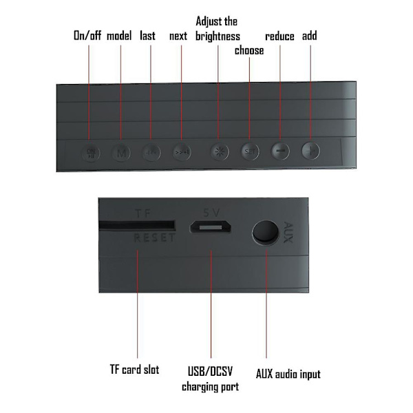 Digital väckarklocka med Bluetooth -högtalare - perfekt för sovrum och kontor (vit) red