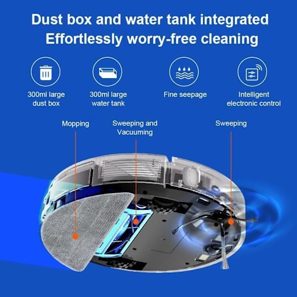 LIECTROUX G7 Robotti-imuri 4 in 1 automaattisella pölynkeräimellä - Imu ja pesu 6500 Pa - Lasernavigointi