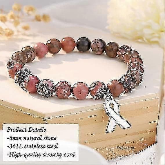 Inspirerande armband för kvinnor och flickor - Bröstcancergåvor