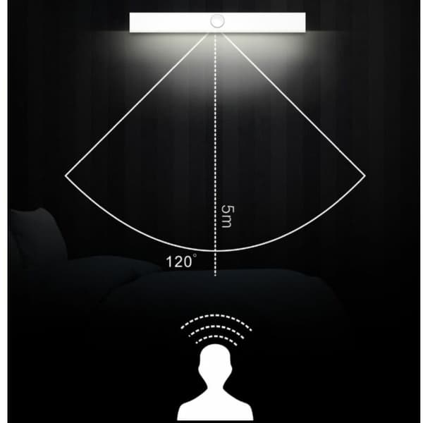 LED-spegel, badrumsspegel med ljussensor, badrumslampa, skåpljussensor, sminkspegel