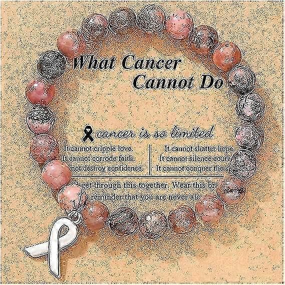 Inspirerande armband för kvinnor och flickor - Bröstcancergåvor