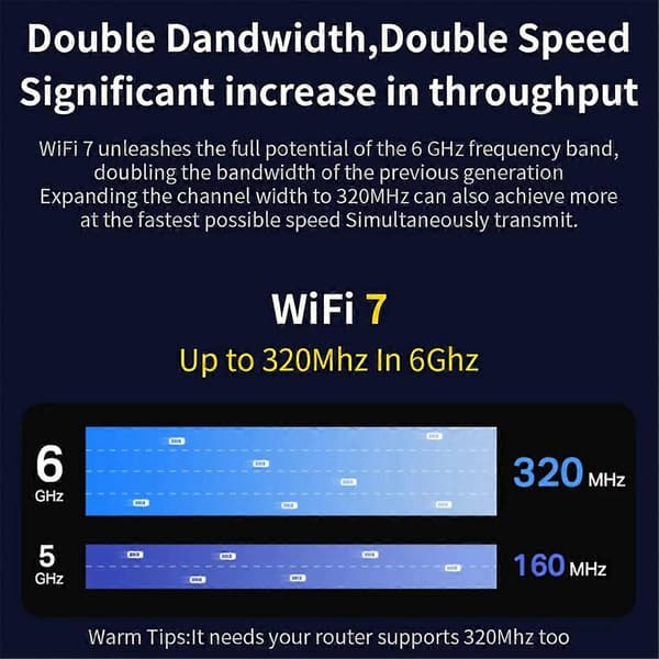 BE201 WIFI7-kort 8774Mbps Tri-Band BT5.4 WiFI 7 Trådlös WIFI-modul