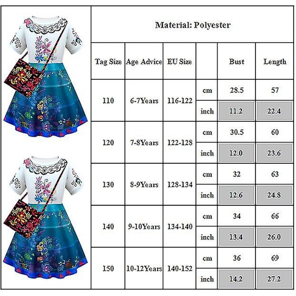 6-12-vuotiaille tytöille Encanto Mirabel Cosplay Mekot Syntymäpäivämekko 6-7 Years