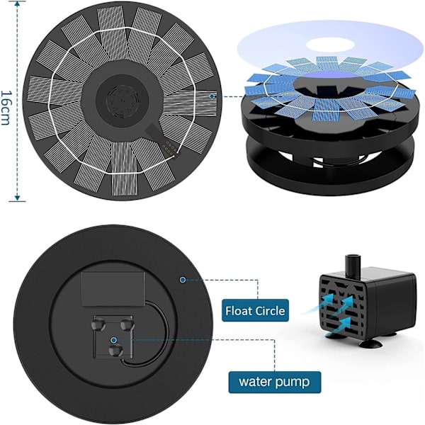 Solfontän Solcellsdriven Fontän vattenfontän / Vattenpump V black
