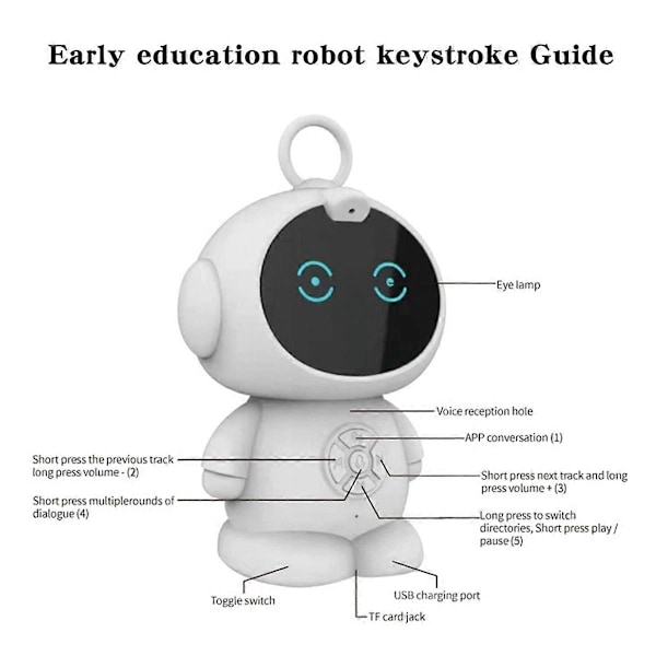 AI Intelligent Robot WiFi Röstkonversation Berättelse Musik Lärmaskin Mini Interaktiv Robot Till