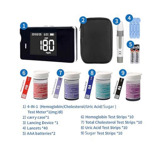 Hemoglobintestkit, Hemoglobintestare, Kolesteroltestkit, Urinsyratestkit, Innehåller Totalt