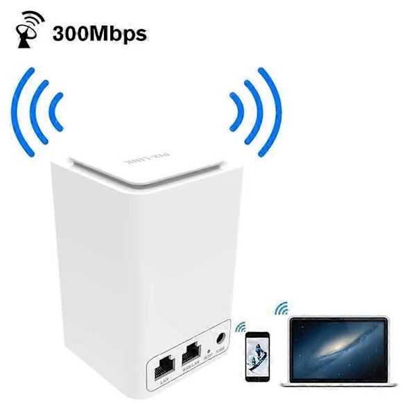 300Mbps WiFi Range Extender Trådlös Router/Repeater/AP/Wps Mini Dual Nätverk Inbyggd Antenn med RJ45 2 Port Wi-fi Router