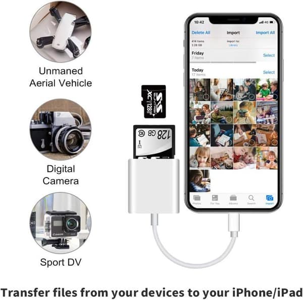 SD-kortläsare för iPhone iPad-kamera, minneskortläsare med dubbla kortplatser som stöder