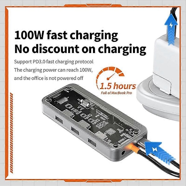 10-i-1 USB C Hub Adapter, USB C Dockingstation för bärbara datorer för dubbla skärmar, USB3.0 2.0-portar, 100W PD-laddning, RJ45, Ljud