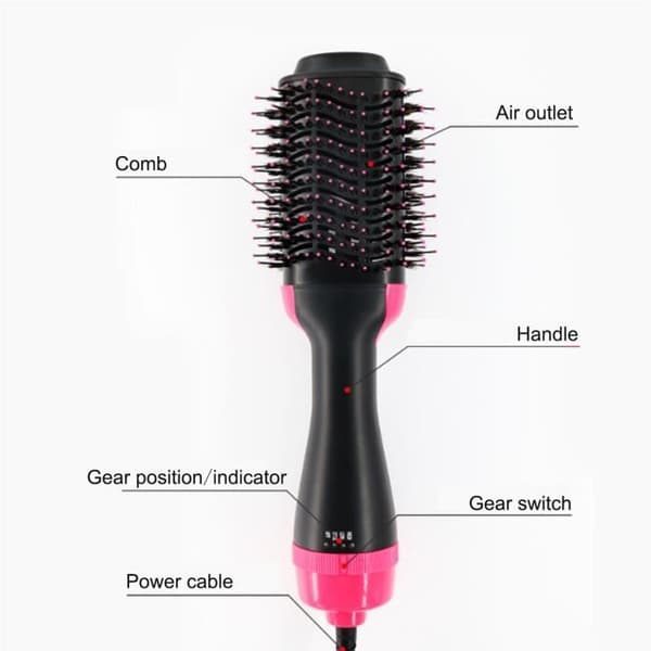 Hårtørrerbørste - Salon - Varmluft - 1000W - Sort/Pink - Luftioniserer