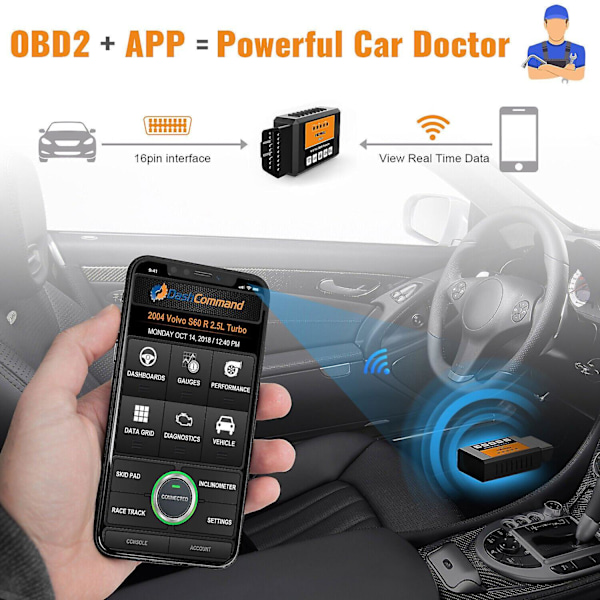 FOXWELL FW601 Universal OBD2 WIFI ELM327 V 1.5 PIC18F25K80 Skanner för Android /IOS ODB2 Kodläsare