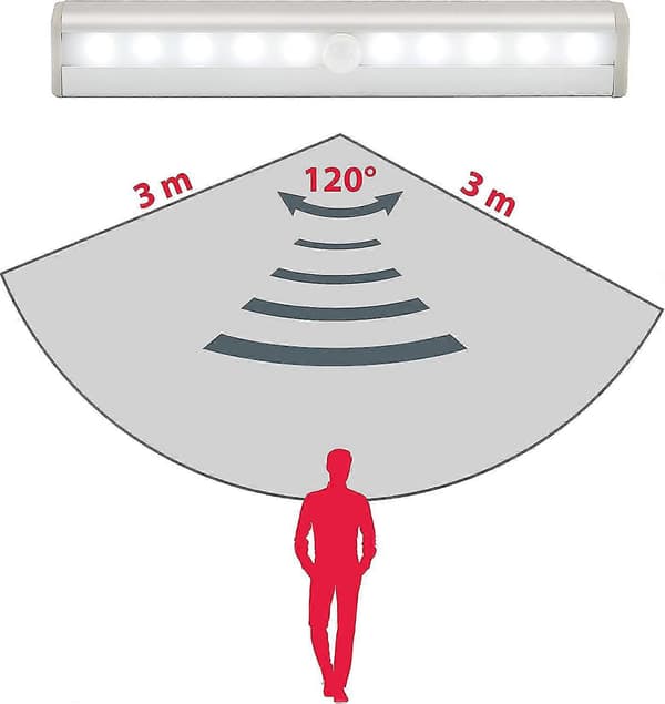 Set med 2 LED-nattlampor med rörelsedetektor, (ingår ej)